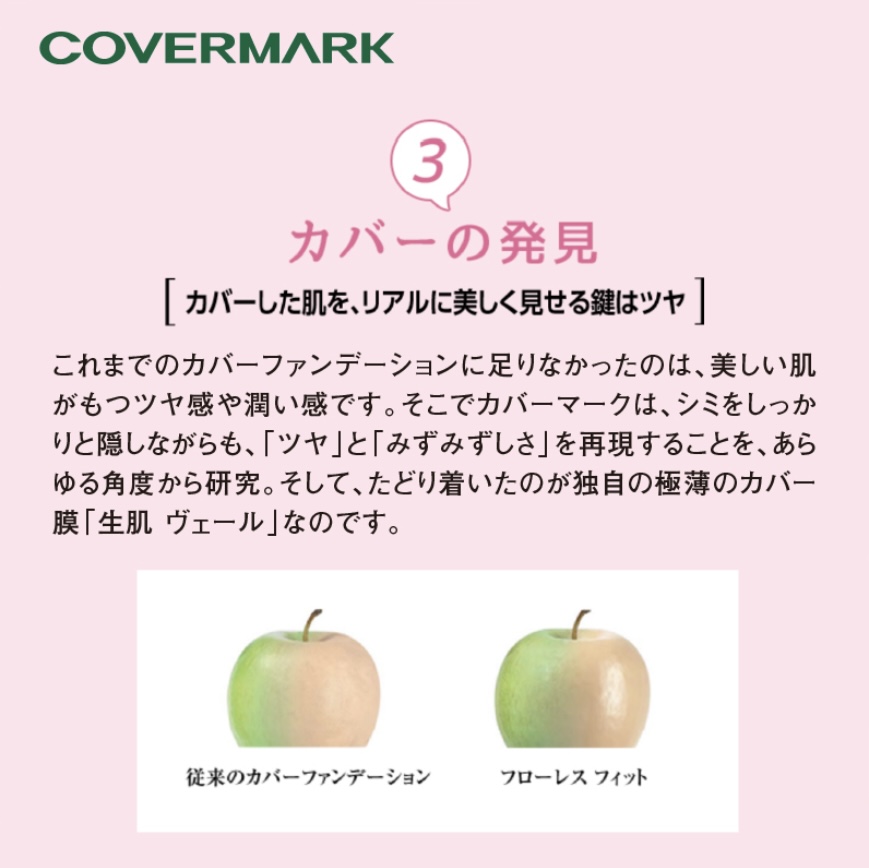 フローレスフィットFR20リフィル2点おまとめ COVERMARK フローレスフィット（リフィルのみ）FR20